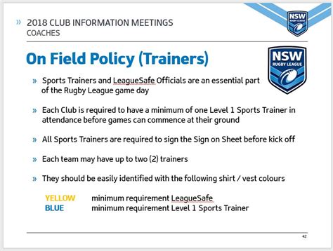 nswrl policies and procedures